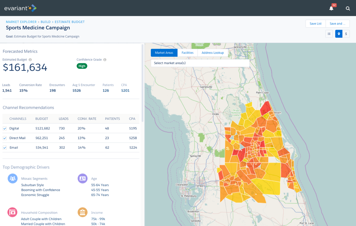 Evariant Insights - Estimate ROI