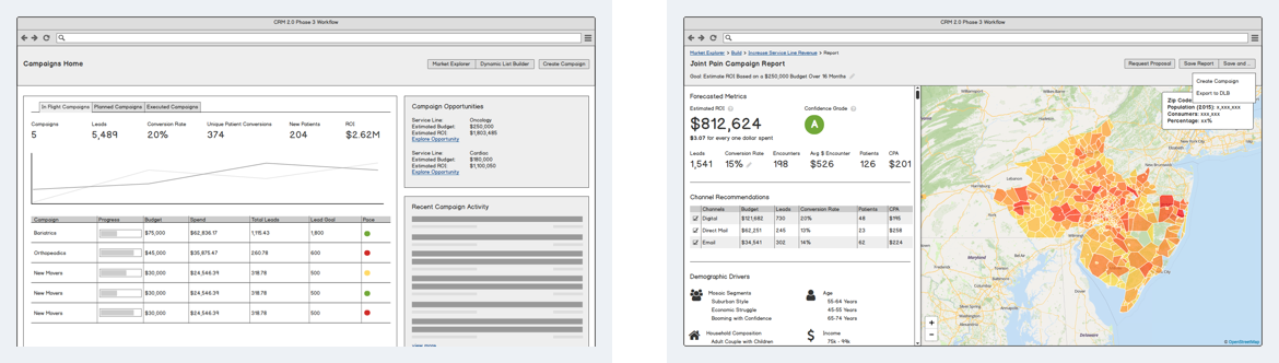 Evariant Insights - Wireframes